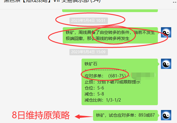 焦煤/铁矿:精准VIP策略(短线多单)分别突破65/150