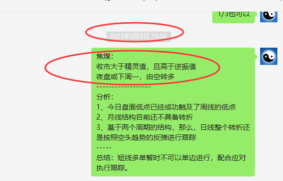 焦煤/铁矿:精准VIP策略(短线多单)分别突破65/150