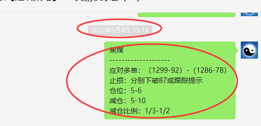 焦煤/铁矿:精准VIP策略(短线多单)分别突破65/150
