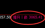 菜粕:4小时回补低点,精准展开加速拉升