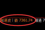 聚丙烯:日线宽幅振荡结构极端完美展开运行