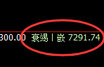 聚丙烯:日线宽幅振荡结构极端完美展开运行