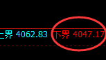 股指300:没有极端的结构就不存在强弱的利润