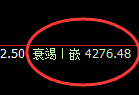 乙二醇:4小时精准洗盘,并进入宽幅运行结构