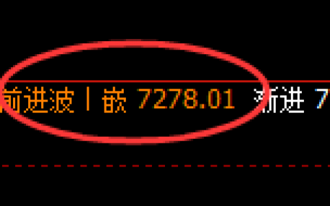 聚丙烯：4小时结构精准展开窄幅振荡