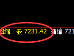 聚丙烯:4小时结构精准展开窄幅振荡