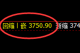 热卷:日线高点,精准展开单边快速回撤