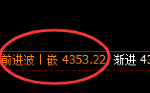 液化气：4小时经典交叉日线精准展开宽幅运行