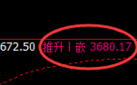 沥青：4小时试仓结构精准展开宽幅波动