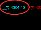 乙二醇:日线试仓高点,精准展开积极回撤