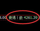 乙二醇:日线试仓高点,精准展开积极回撤