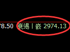 菜粕:4小时结构精准无误的宽幅洗盘结构
