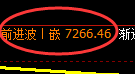 聚丙烯:4小时高点精准展开单边极端回撤