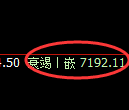 聚丙烯:4小时高点精准展开单边极端回撤