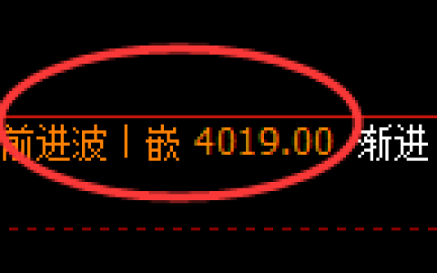 股指300：通过神奇的规则，交易可以随心所欲