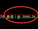 股指300:通过神奇的规则,交易可以随心所欲