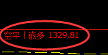 焦煤:多空即一主一辅双向精准交易策略
