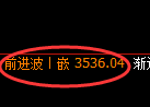 豆粕:日线结构精准展开极端强势拉升