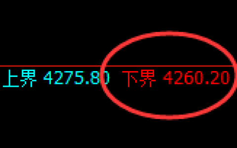 乙二醇：试仓低点，精准展开极端强势回升