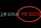 乙二醇:试仓低点,精准展开极端强势回升