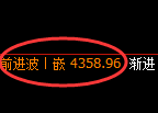 乙二醇:试仓低点,精准展开极端强势回升