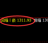 焦煤:价差结构低点,精准展开极端向上修正