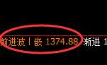 焦煤:价差结构低点,精准展开极端向上修正