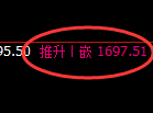 玻璃:跌超3%,4小时高点精准展开极端下行