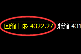 乙二醇:4小时结构精准展开积极向下洗盘