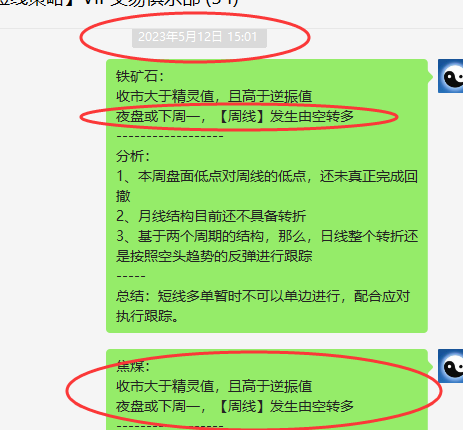 焦煤/铁矿:精准VIP策略(短线多单)分别突破65/150