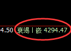 乙二醇:4小时交叉日线精准展开弱势回撤