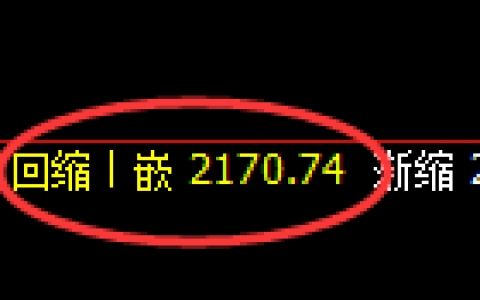 焦炭：日线结构，精准快速展开强势回升