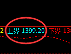 焦煤:日线结构精准展开快速振荡洗盘