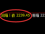 甲醇:4小时结构精准展开宽幅运行