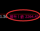 甲醇:4小时结构精准展开宽幅运行