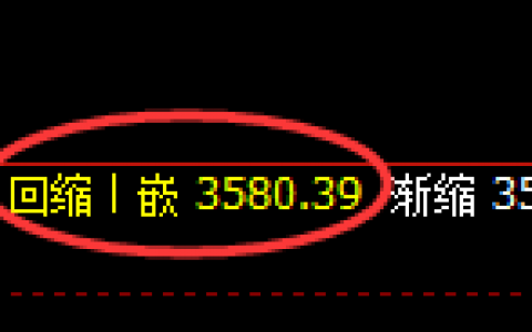 沥青：4小时低点精准展开极端大幅拉升