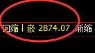 燃油:日线结构精准实现规则化宽幅运行结构