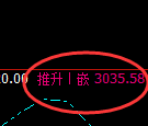 燃油:涨超3%,4小时结构精准展开极端拉升