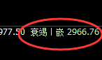 菜粕:日线强势回补洗盘结构精准运行