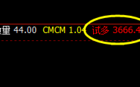 沥青：多单跟踪并配合应对，可以实现超百点利润
