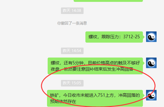 黑色系,冲高回落这是始于昨日,终于本周