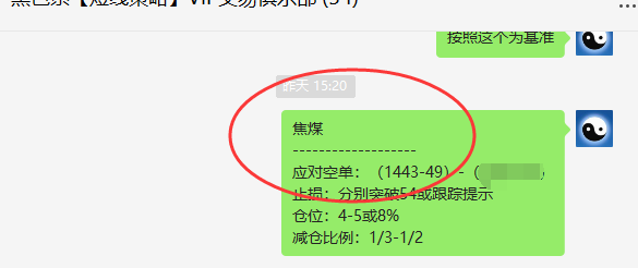 焦煤:今天的日间应对空单,几乎还是大满贯