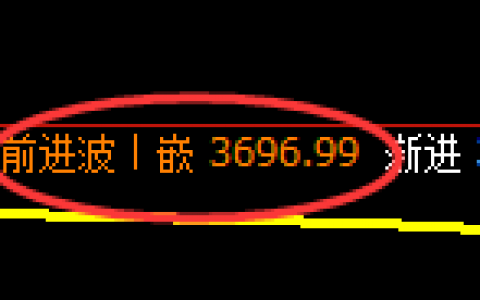 螺纹：什么叫无损应对，极端宽幅运行，坐等超级利润