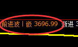 螺纹:什么叫无损应对,极端宽幅运行,坐等超级利润
