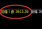 螺纹:什么叫无损应对,极端宽幅运行,坐等超级利润