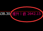 股指50:又一个价差式精准宽幅波动结构