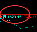 玻璃:试仓高点,精准展开极端大幅单边回撤
