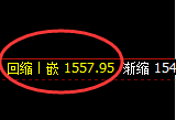 玻璃:试仓高点,精准展开极端大幅单边回撤