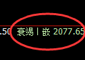 甲醇:跌超4.5%,系统次高点精准展开极端下行