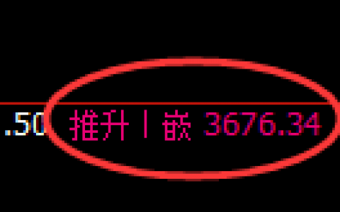 螺纹：日线交叉4小时结构，精准展开窄幅运行